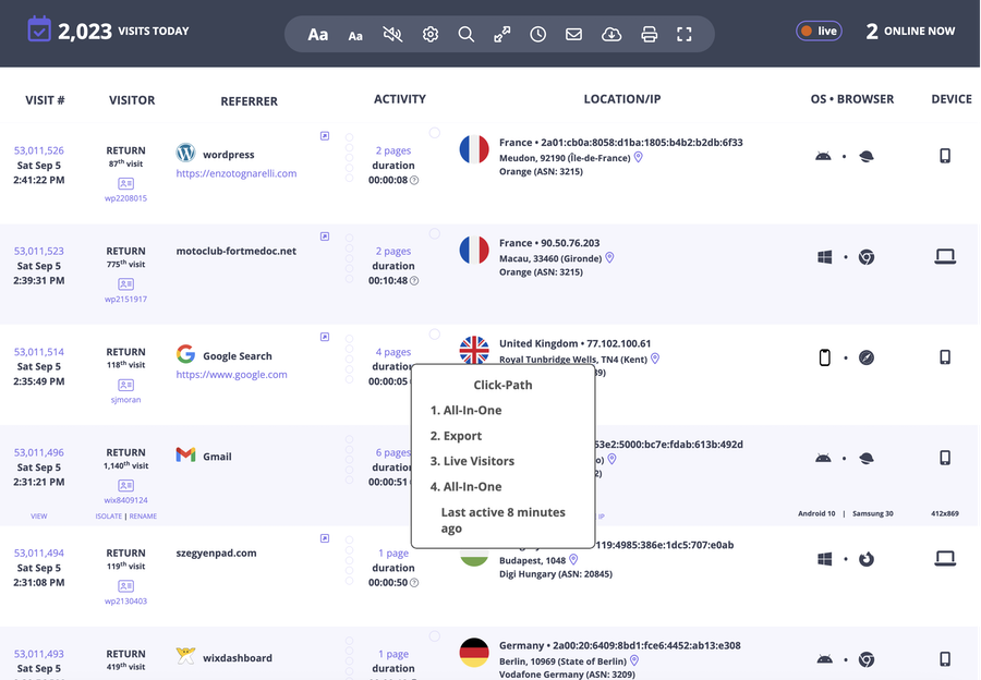 Web-Stat rapport des visiteurs en direct